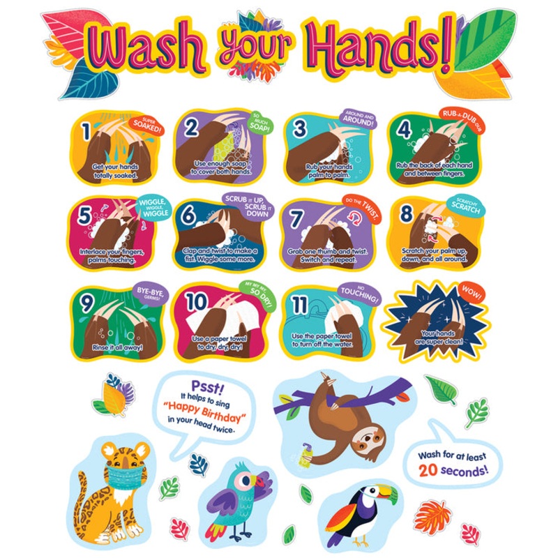 Handwashing Bulletin Board Set