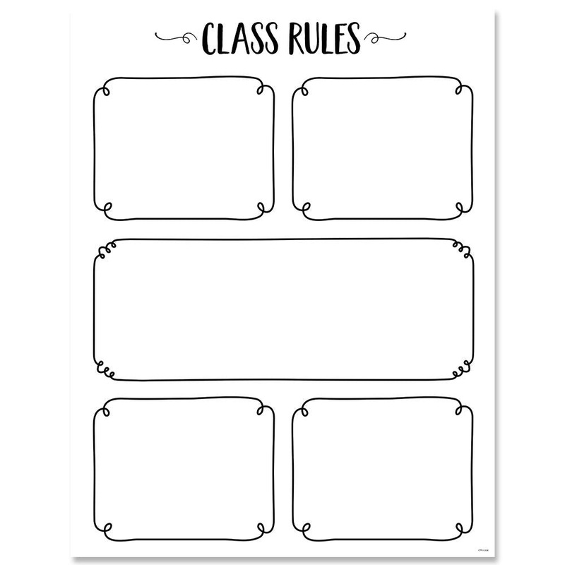 Class Rules Chart