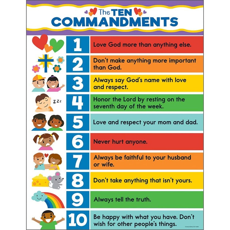 The Ten Commandments Chart/Poster