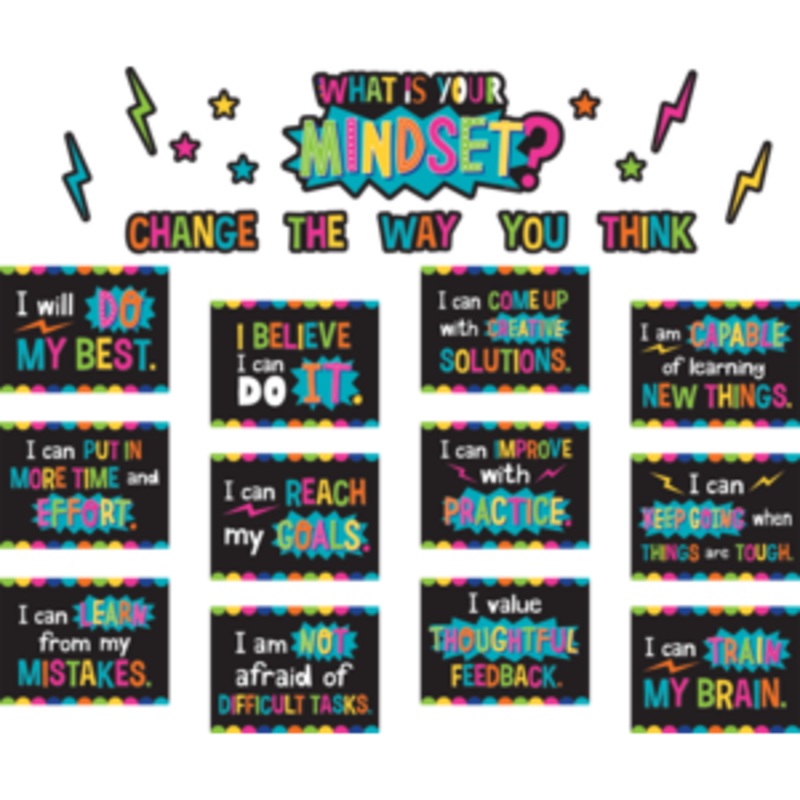 What is Your Mindset? Bulletin Board Display Set