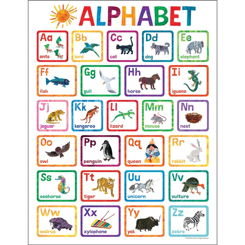Eric Carle Alphabet Chart Grade PK-2