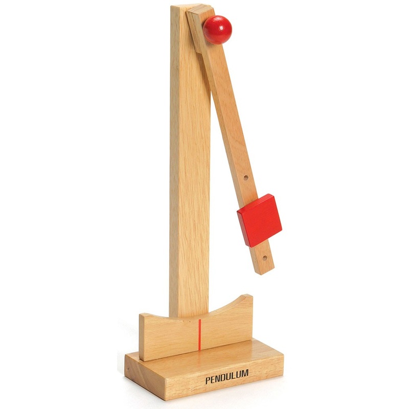 Pendulum, Student Model