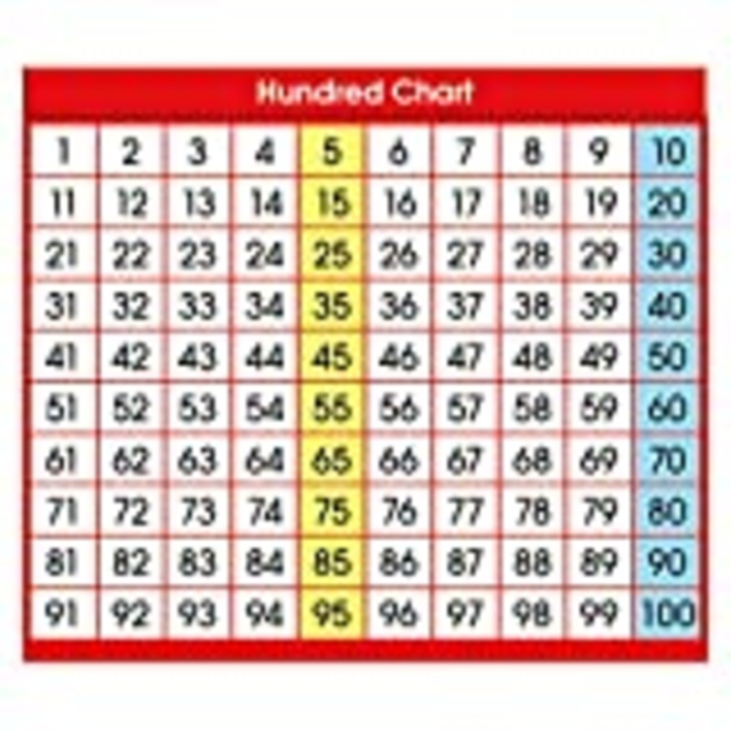 North Star Teacher Resource Adhesive Desk Prompts Hundred Chart