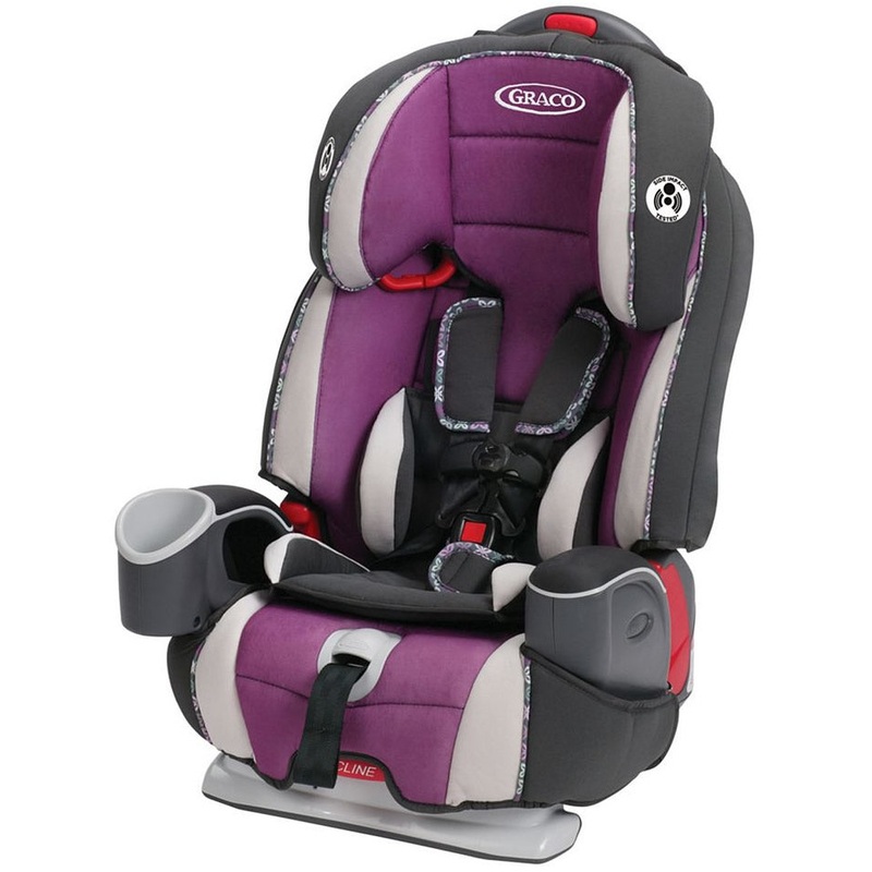 Graco Argos 65 3-in-1 Harness Booster Car Seat – Nyssa