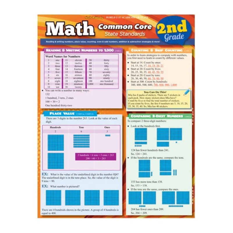 QuickStudy: Math Common Core (2nd grade)