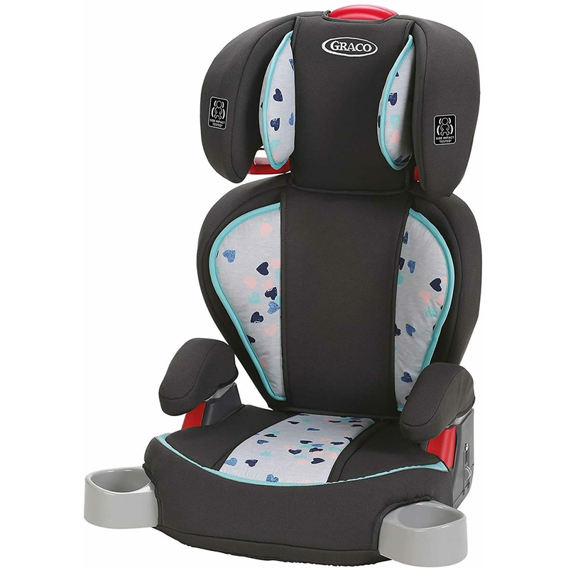 Graco TurboBooster Highback Belt Positioning Booster Car Seat – Lauren